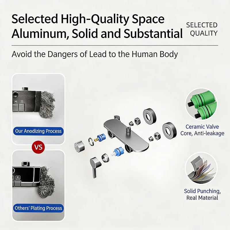 New Modern Bathroom Gun Gray Aluminum Minimalist Household Shower Set MultiFunction Hot and Cold Water Shower System Set